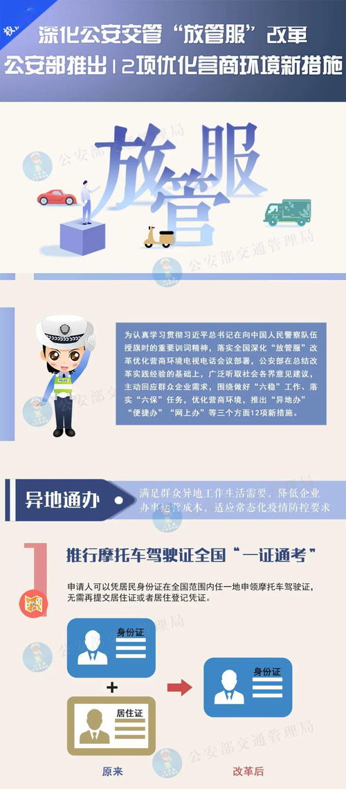 從“雙灤事”到“網(wǎng)上辦” 新交管舉措與網(wǎng)絡(luò)安全并行，便捷服務(wù)更安心